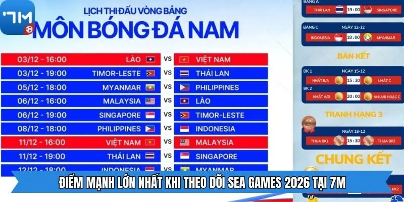 Điểm mạnh lớn nhất khi theo dõi Sea Games 2026 tại 7M